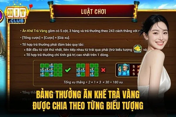 Bảng thưởng Ăn Khế Trả Vàng được chia theo từng biểu tượng