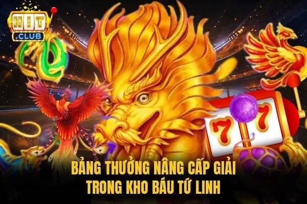 Bảng thưởng nâng cấp giải trong Kho Báu Tứ Linh